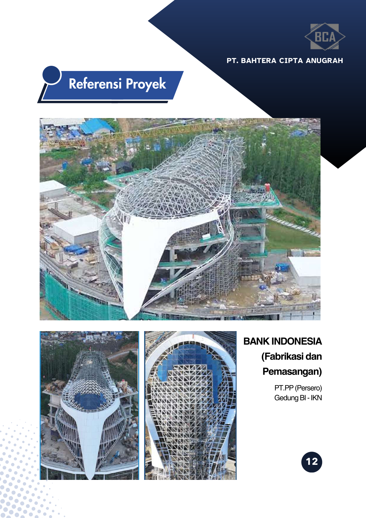 Proyek Bank Indonesia IKN